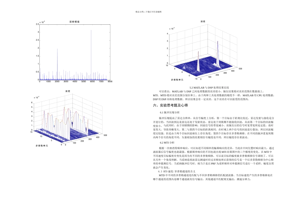 DSP多普勒雷达测速测距_第3页