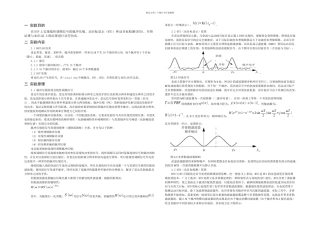 DSP多普勒雷达测速测距