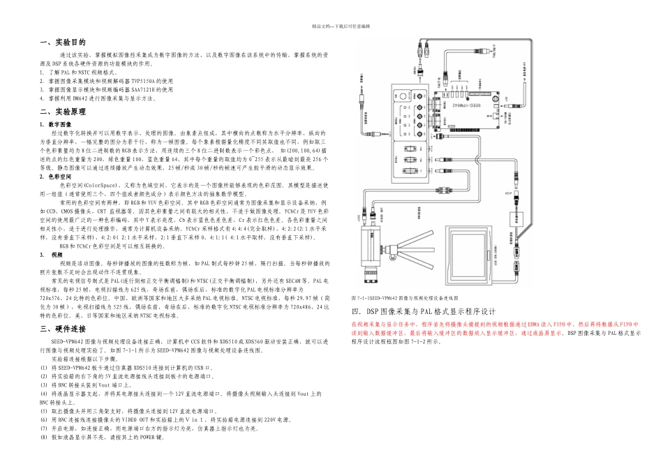 DSP图像采集与传输_第1页