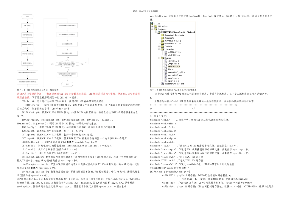 DSP图像采集与传输_第2页