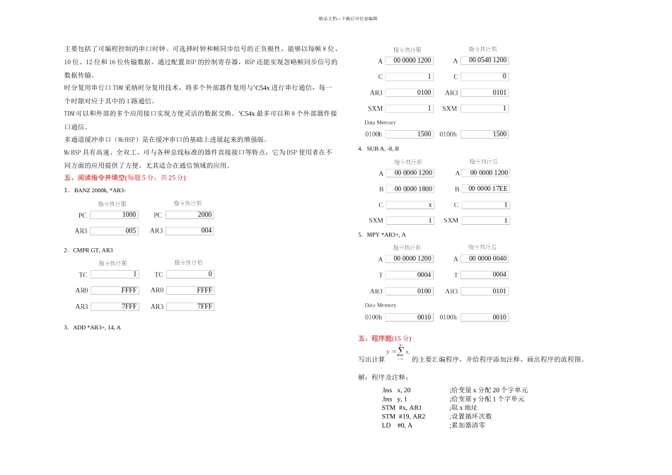 DSP试题及答案集附复习资料解析_第3页