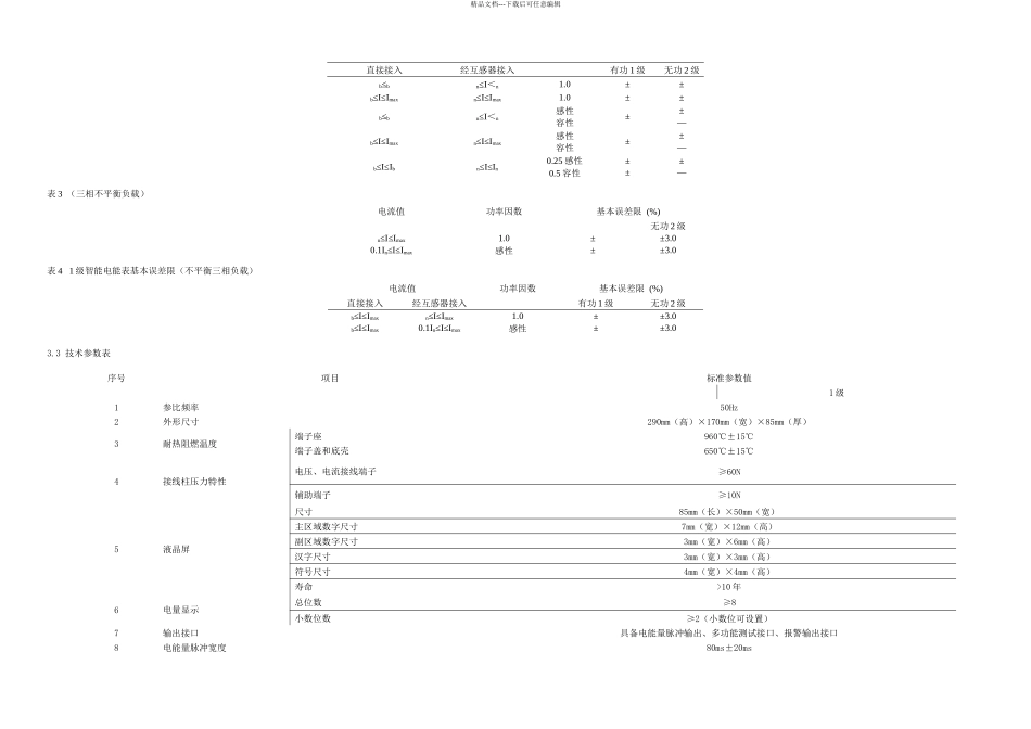 DTSZYG三相远程费控智能电能表无线技术协议书_第3页