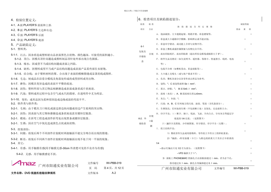 DVD视盘机检验规范正式_第2页