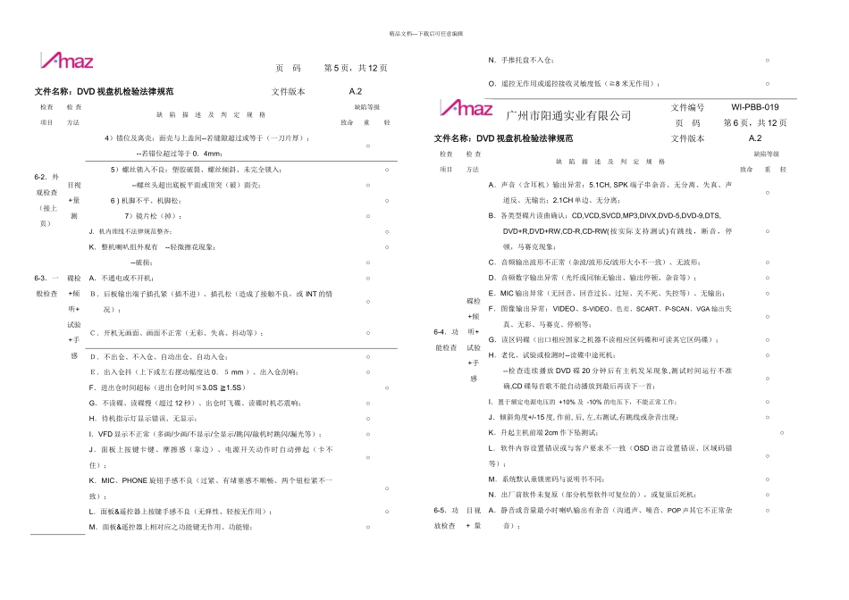 DVD视盘机检验规范正式_第3页