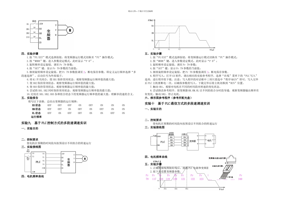D变频器实验指导书_第2页
