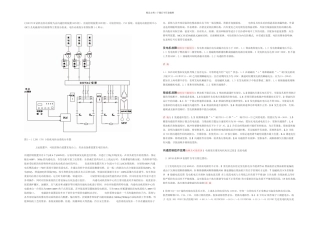 D钻机电控系统简介