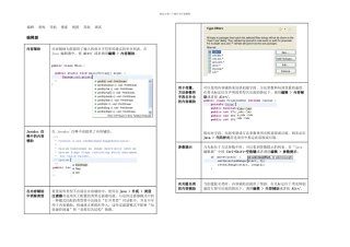 eclipse环境智能提示与技巧快捷键大全