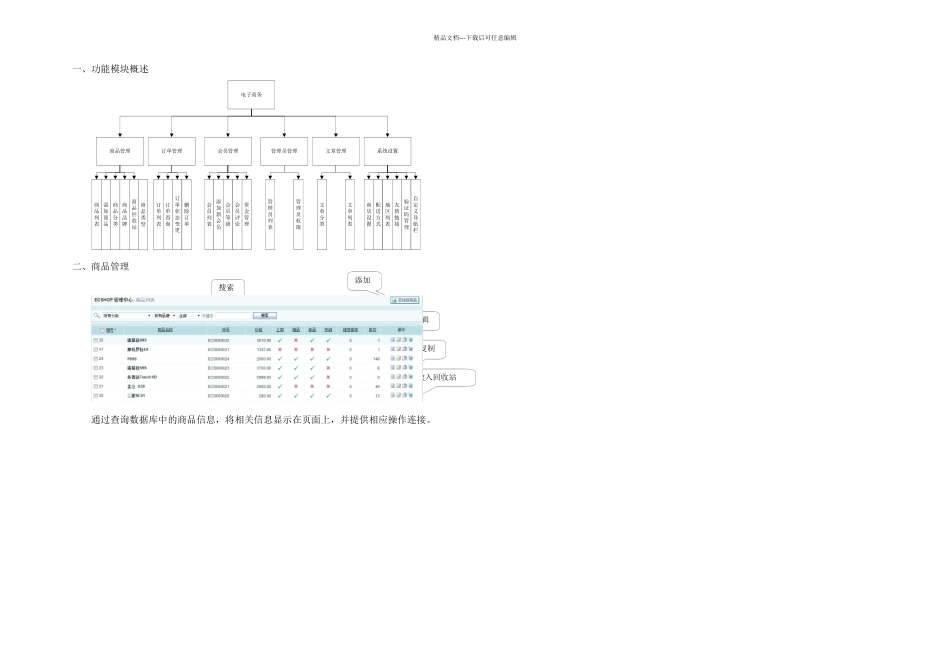 Ecshop架构分析流程图_第1页