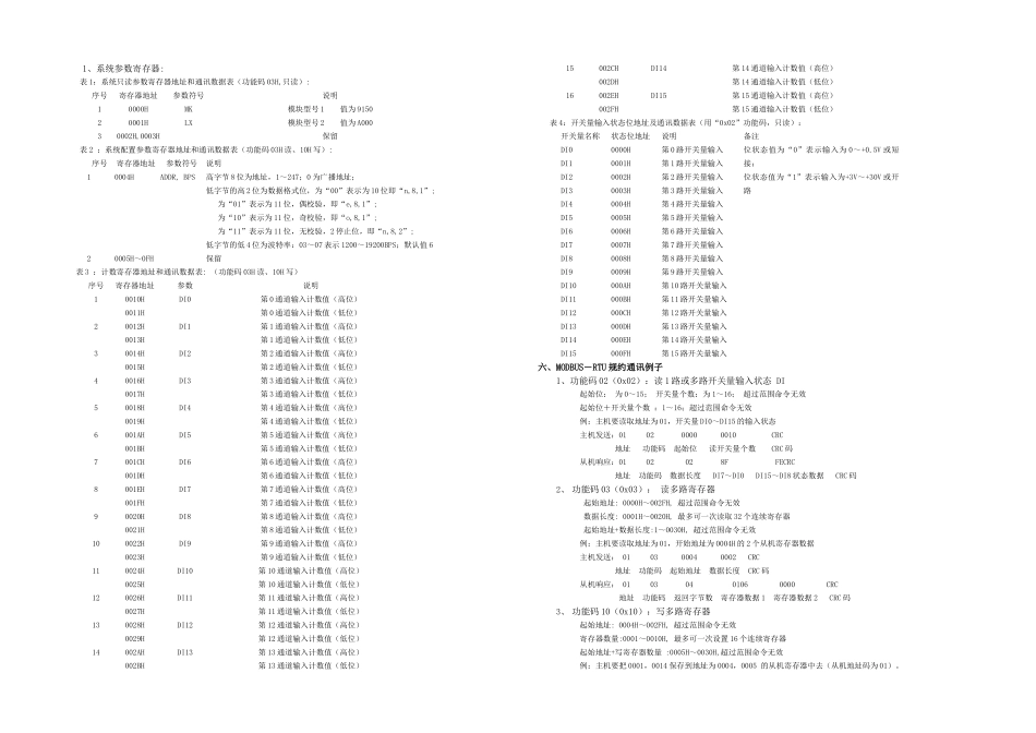 EDAA路开关量输入模块_第2页