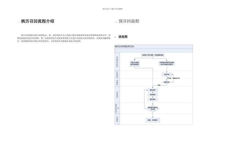 EMR病历召回流程操作手册_第1页