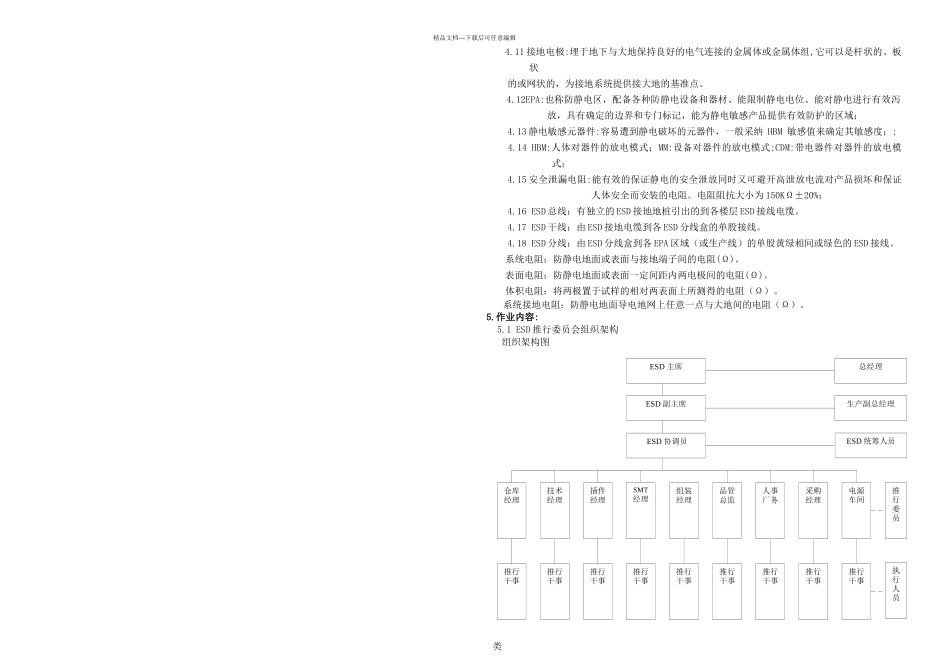 EOSESD防护管理规定_第2页