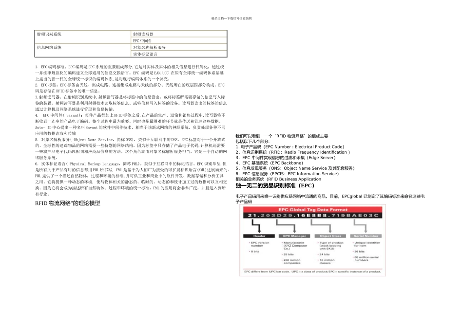 EPC物流系统论文_第2页