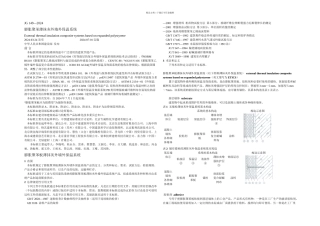 EPS外墙外保温系统