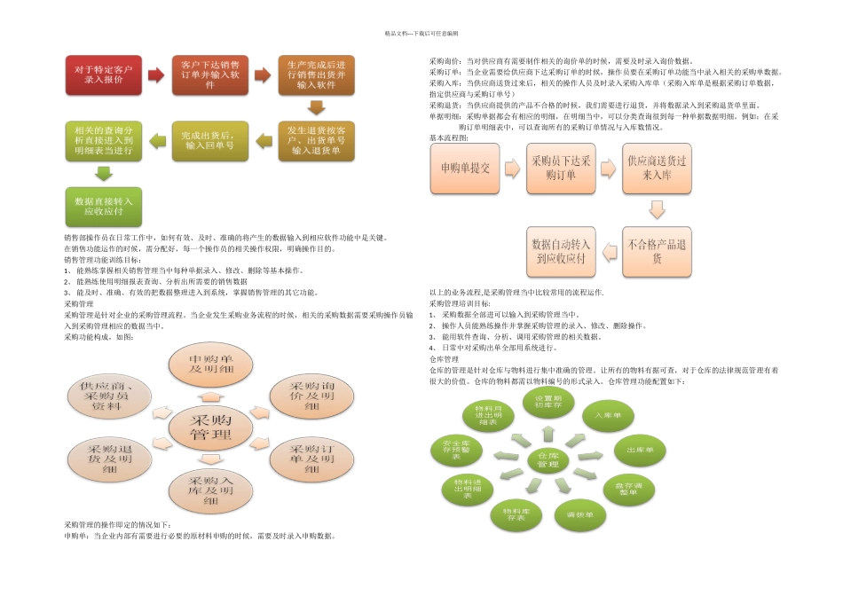 ERP系统培训计划_第2页