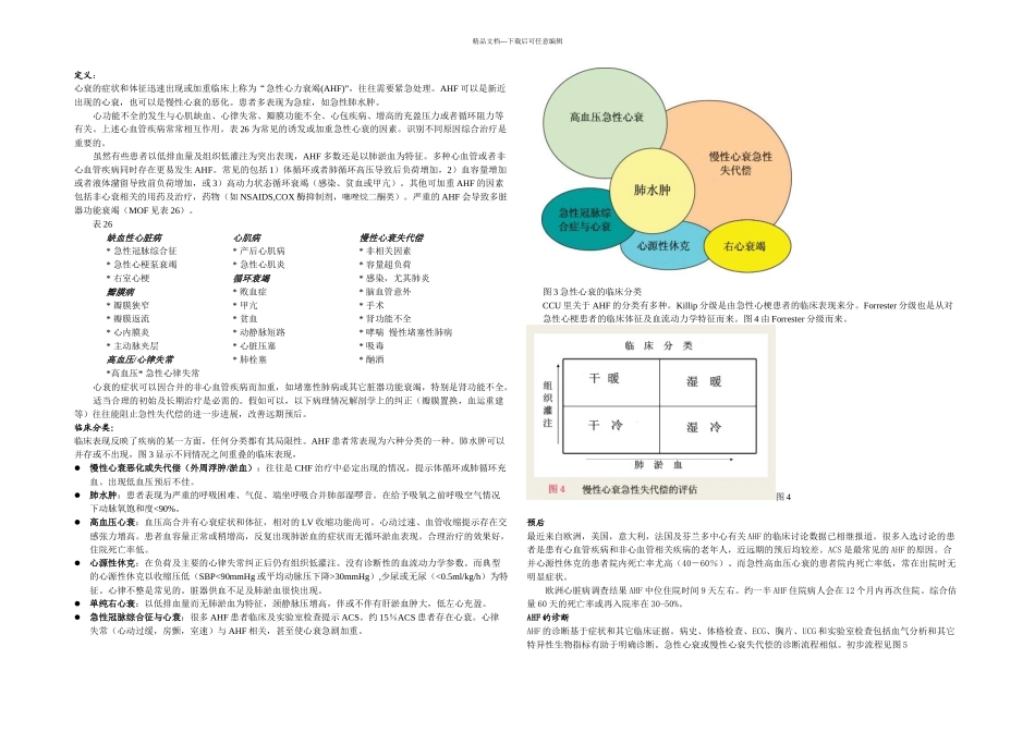 ESC急性心衰指南解读_第1页