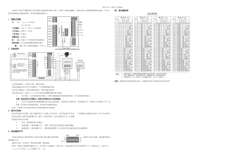 ESD防区扩展模块安装指南VA