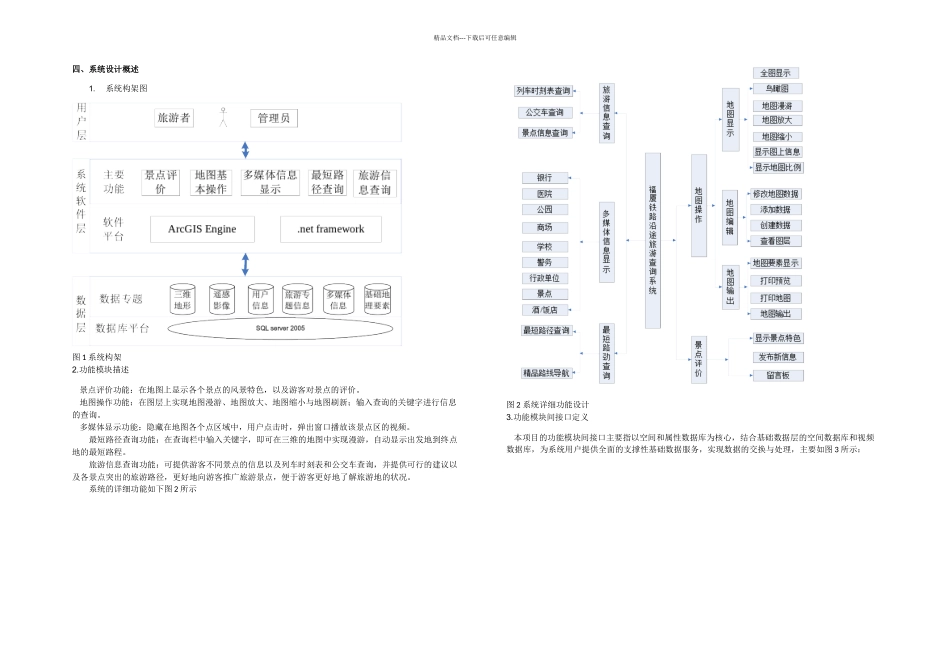 ESRI大赛的项目计划书_第2页