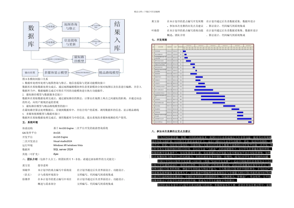 ESRI大赛的项目计划书_第3页