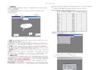 Eviews在计量经济学中的应用