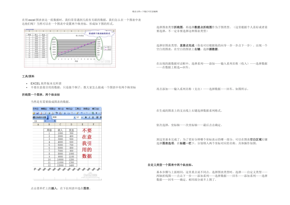 EXCEL一个图表中设置两个纵坐标_第1页