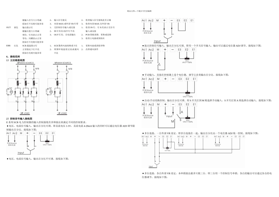 E系列scr电力控制器使用说明书_第3页