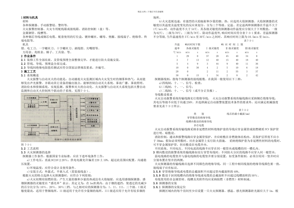FAS系统施工工艺_第1页