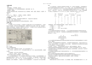 FAS系统施工工艺