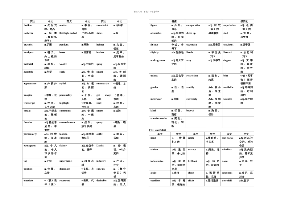 FCE130单元单词带汉语意思_第1页