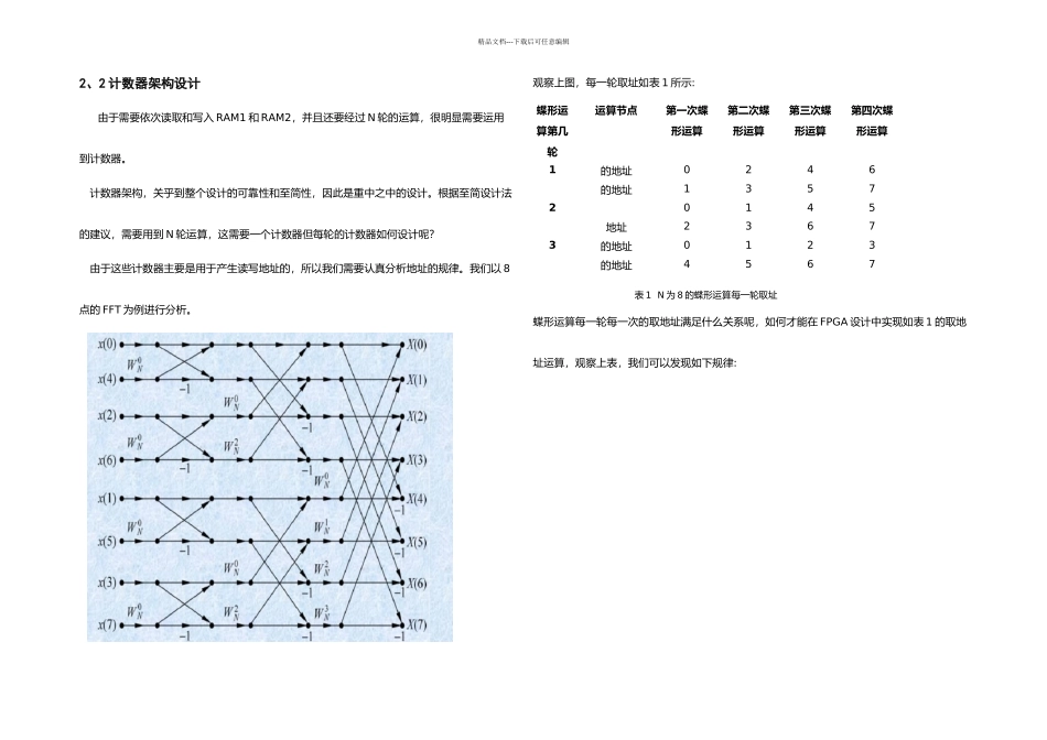 FFT至简设计法实现法FFT算法蝶形运算_第3页
