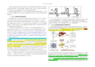 FGF与内分泌代谢性疾病