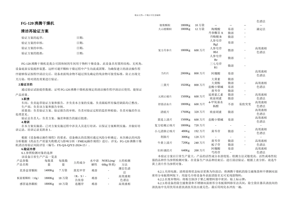 FG沸腾干燥机清洁再验证方案_第2页