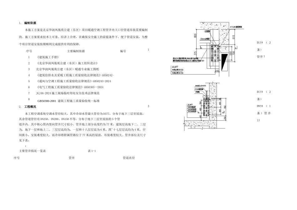 FH座空调安装工程管井内管道吊装施工方案月_第2页