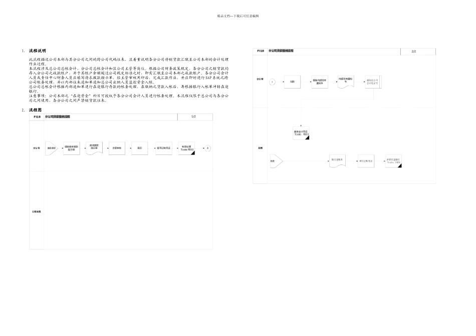 FI分公司货款缴纳流程_第1页