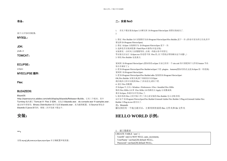 flexspringhibernate配置文档图文教程_第1页
