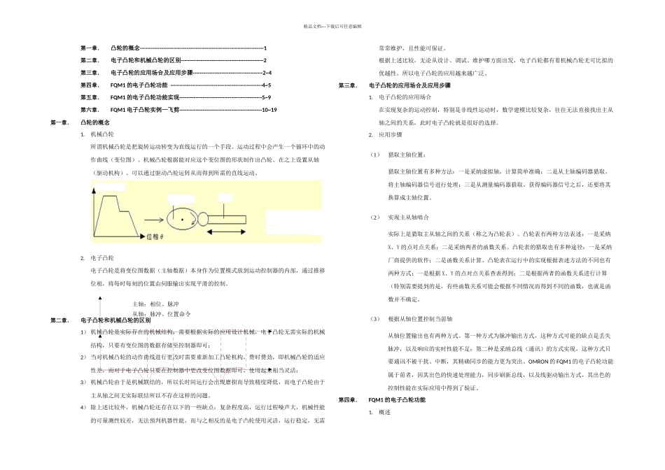 FQM的凸轮控制结合飞剪_第1页