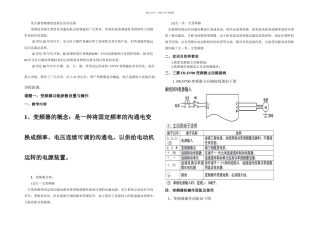 FRD变频器基本参数设置