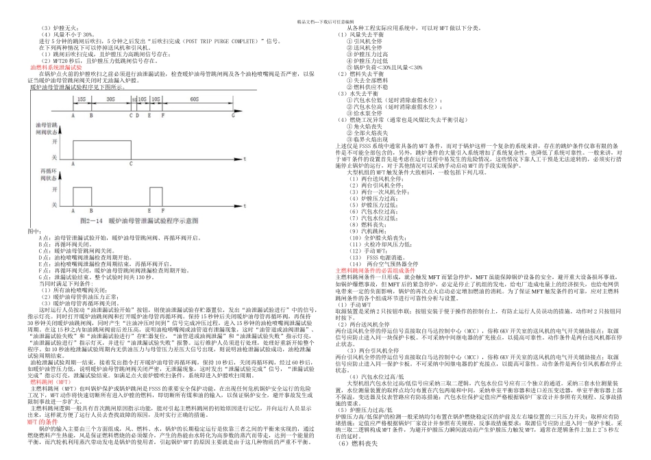 FSSSETSDEH学员热控培训完整_第2页