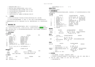 FTC保温材料施工方案