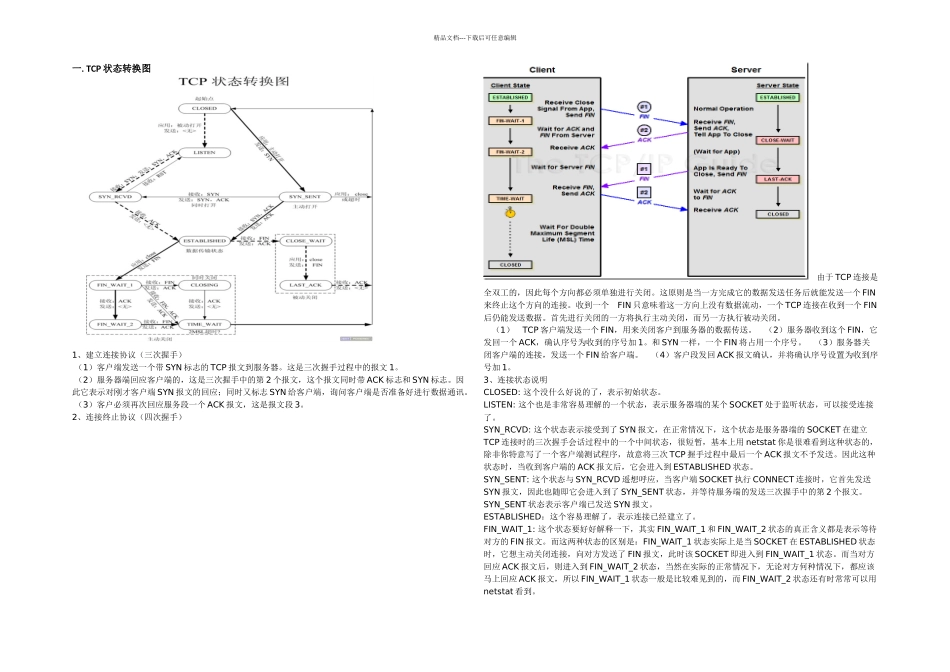 F会话处理流程描述参数说明及QA_第1页
