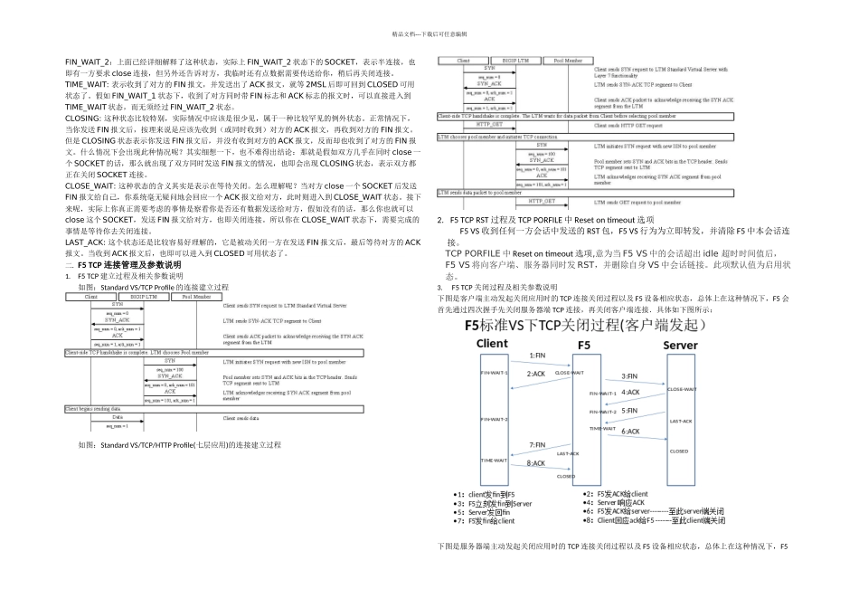F会话处理流程描述参数说明及QA_第2页