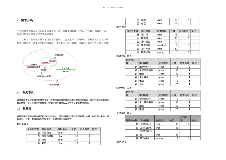 GAI工程项目管理系统_第2页