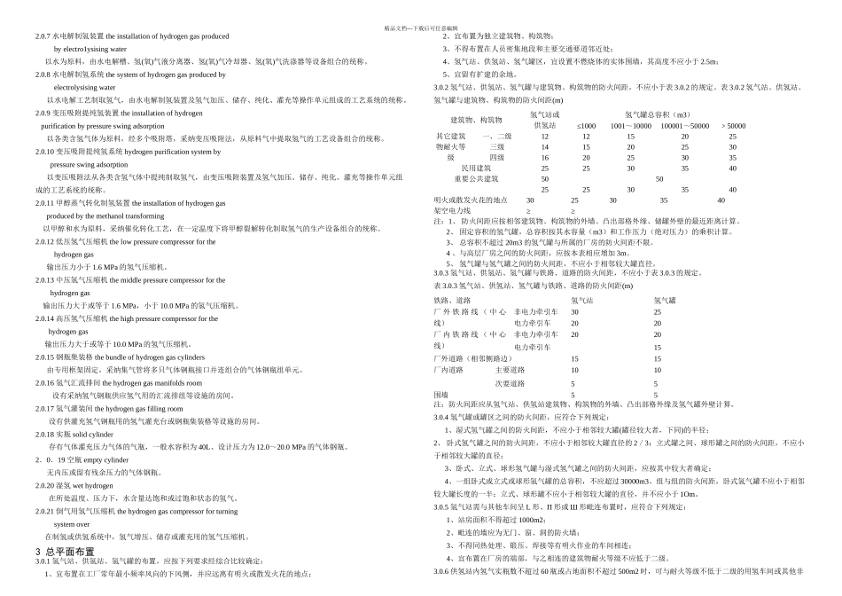 GB氢气站设计规范_第2页