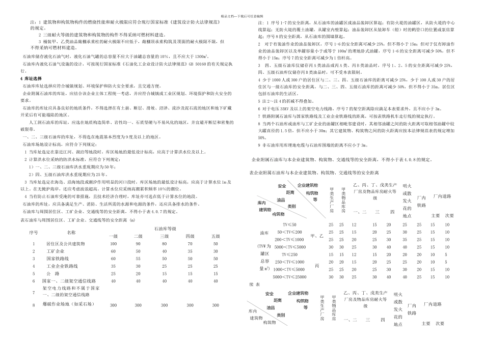 GB石油库设计规范_第3页