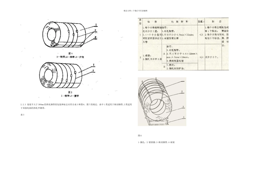 GB钢板和钢带验收规定_第2页
