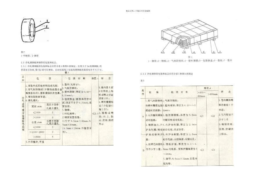 GB钢板和钢带验收规定_第3页