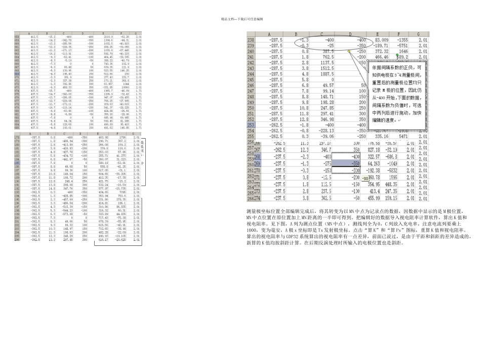 GDP多道激电测深数据分析_第2页