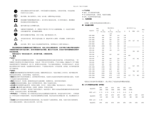GFM阀控式铅酸蓄电池技术说明书