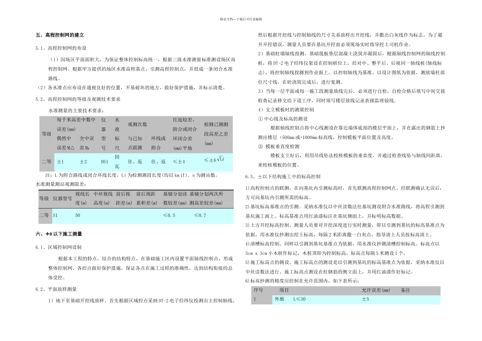 GG测量方案要点_第2页