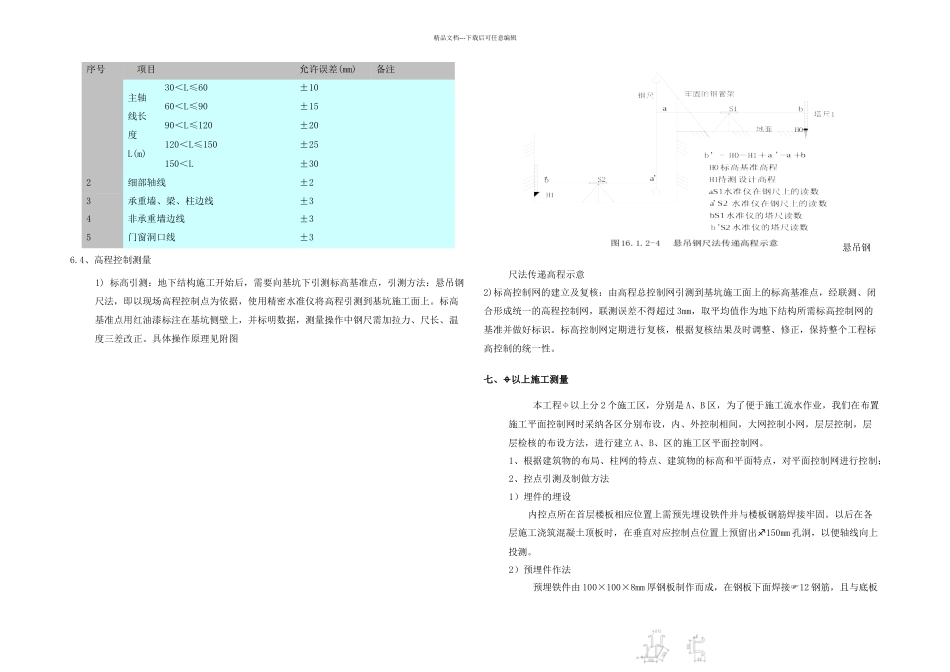 GG测量方案要点_第3页
