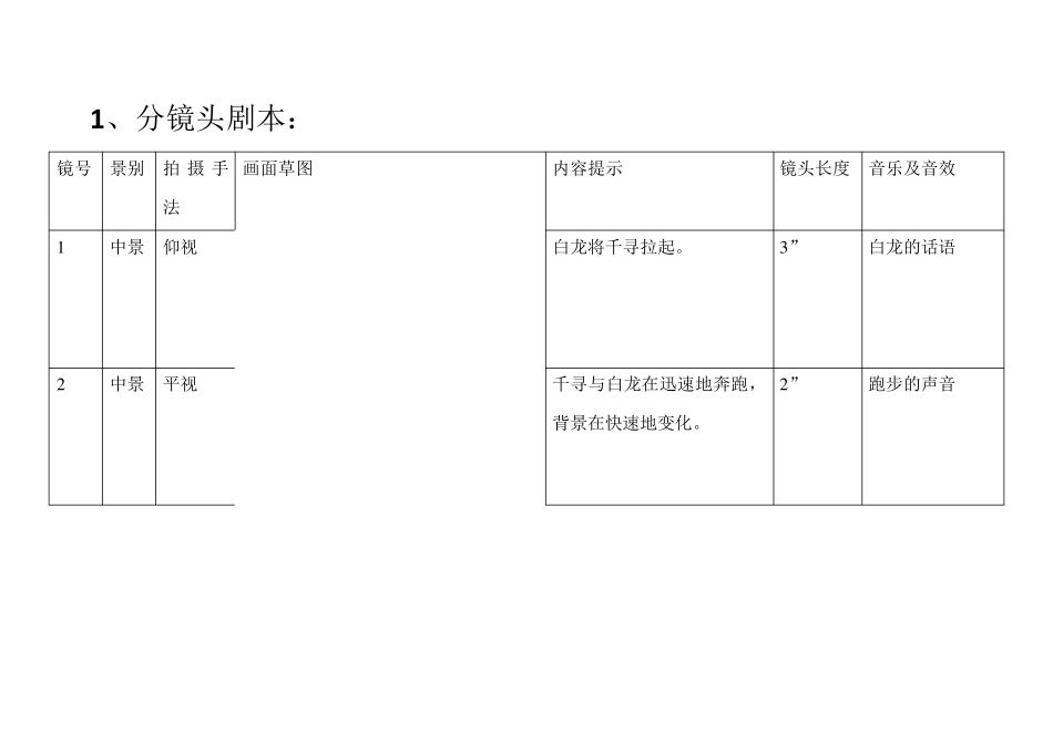 千与千寻镜头分析_第2页